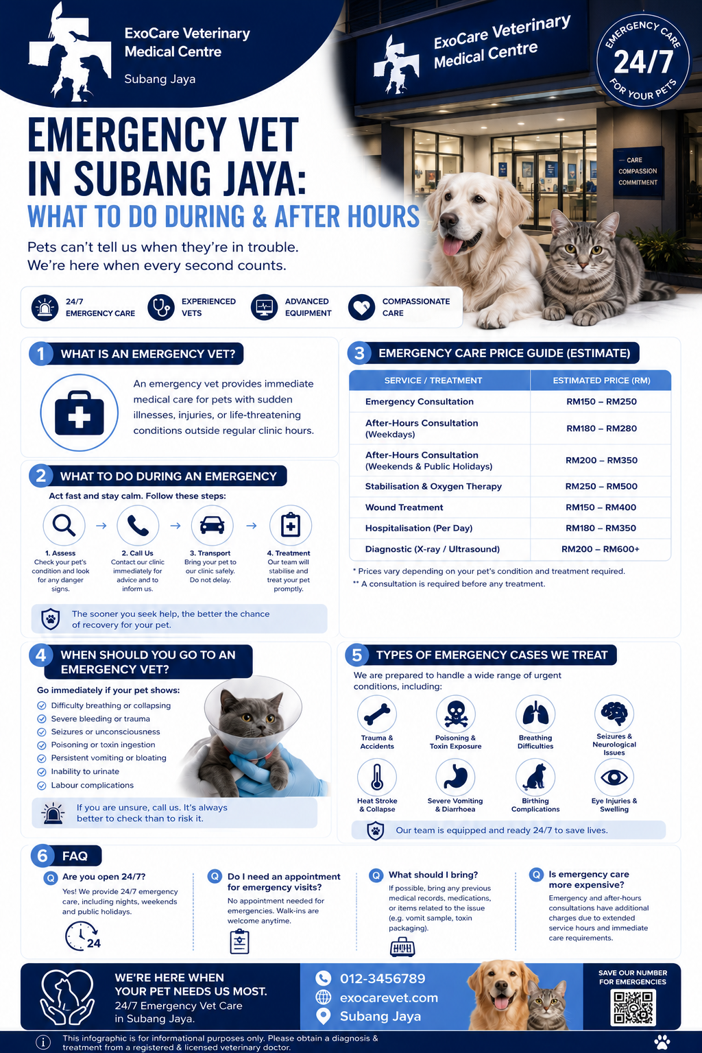 vet subang jaya